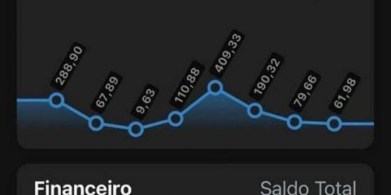 Imagem do grupo de WhatsApp Melhor grupo para aprender a ganhar uma renda extra