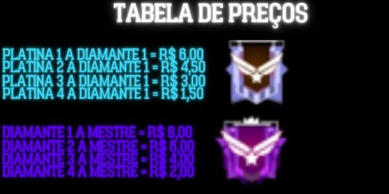 Imagem do grupo de WhatsApp LEVANDO AO MESTRE