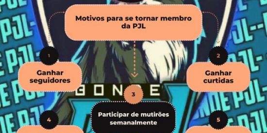 Imagem do grupo de WhatsApp Seguidores on ¹⁰¹♚ρ'𝑗ℓ♚