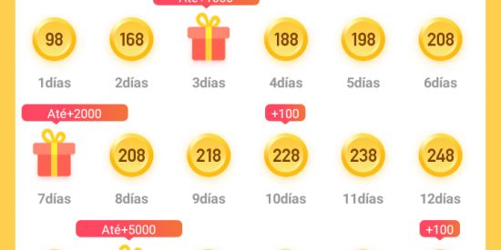 Imagem do grupo de WhatsApp Dinheiro de plataformas 🤑