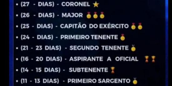 Imagem do grupo de WhatsApp Nofap 2023