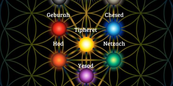 Imagem do grupo de WhatsApp Sociedade Esotérica Gnóstica Kaballistah Oculta Maçom Rosacruciana do WhatsApp