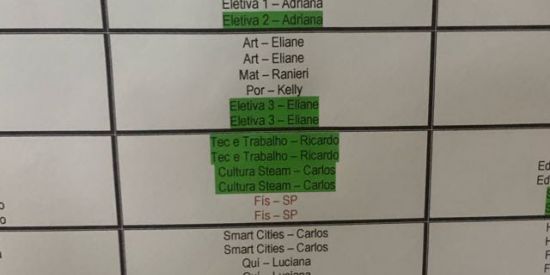 Imagem do grupo de WhatsApp Turma 2003