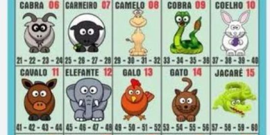 Imagem do grupo de WhatsApp 🔮BINA🍀JOGO🍀DO🍀BICHO🔮