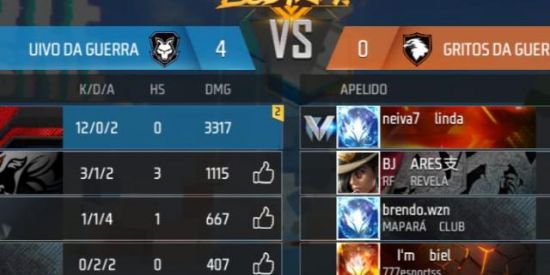 Imagem do grupo de WhatsApp 𝕌ℙ𝕆 ℂ𝕆ℕ𝕋𝔸𝕊 𝔽𝔽