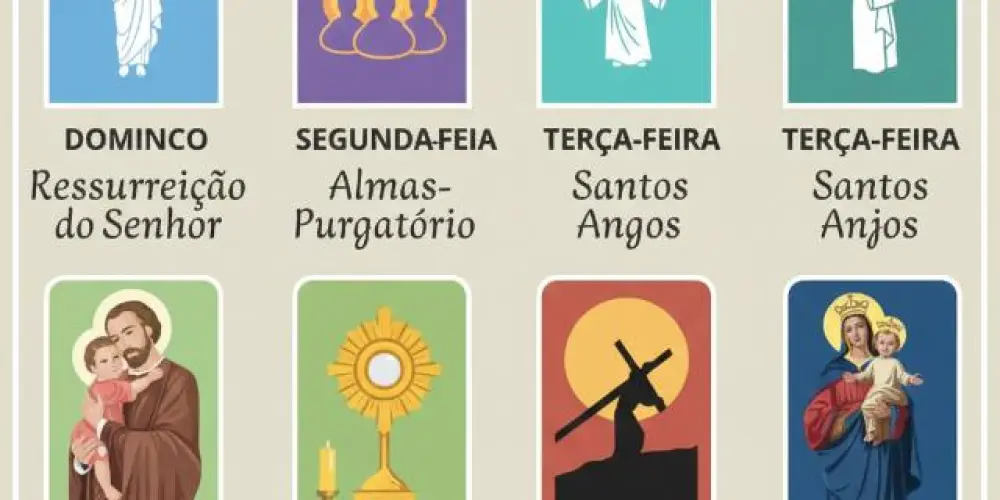 Imagem do grupo de WhatsApp 📖 𝙲𝚘𝚖𝚙𝚊𝚛𝚝𝚒𝚕𝚑𝚊𝚗𝚍𝚘 𝚘 𝚎𝚟𝚊𝚗𝚐𝚎𝚕𝚑𝚘 𝚍𝚘 𝚍𝚒𝚊 📖