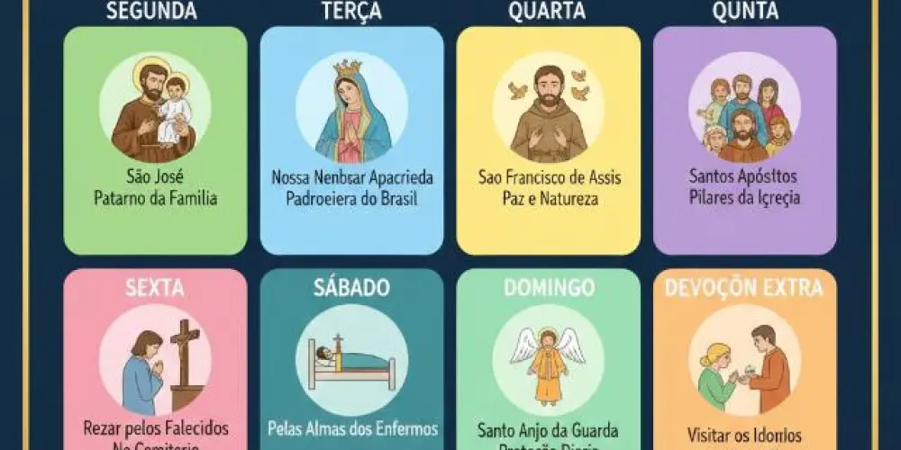 Imagem do grupo de WhatsApp ✝️ 𝕯𝖊𝖛𝖔𝖈̧𝖆̃𝖔 𝖉𝖊 𝕾𝖆𝖓𝖙𝖔 ✝️