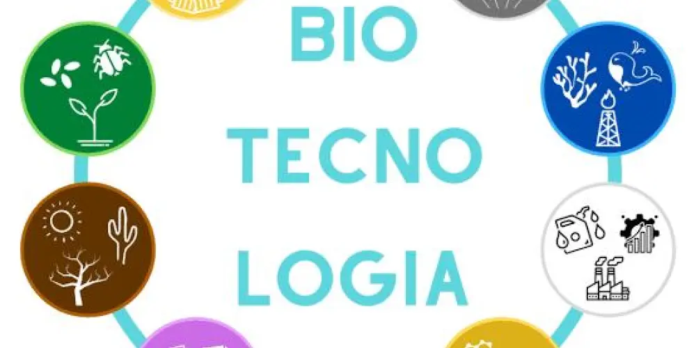 Imagem do grupo de WhatsApp Biotecnología