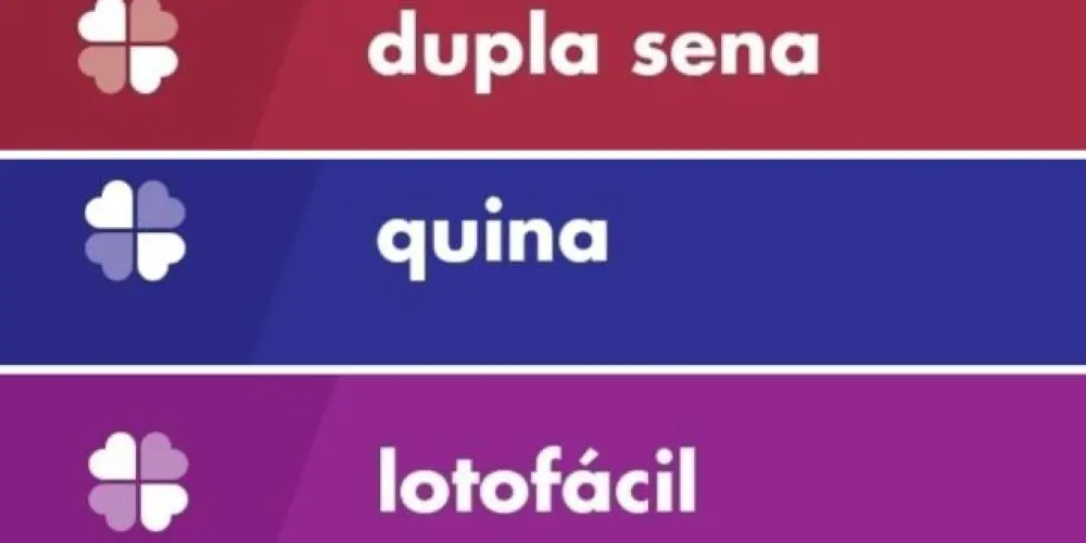 Imagem do grupo de WhatsApp Bolão lotofácil, Mega sena, quina Dupla sena Dia de sorte