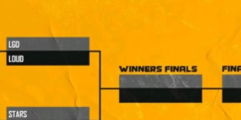 Imagem do grupo de WhatsApp Campeonato x2