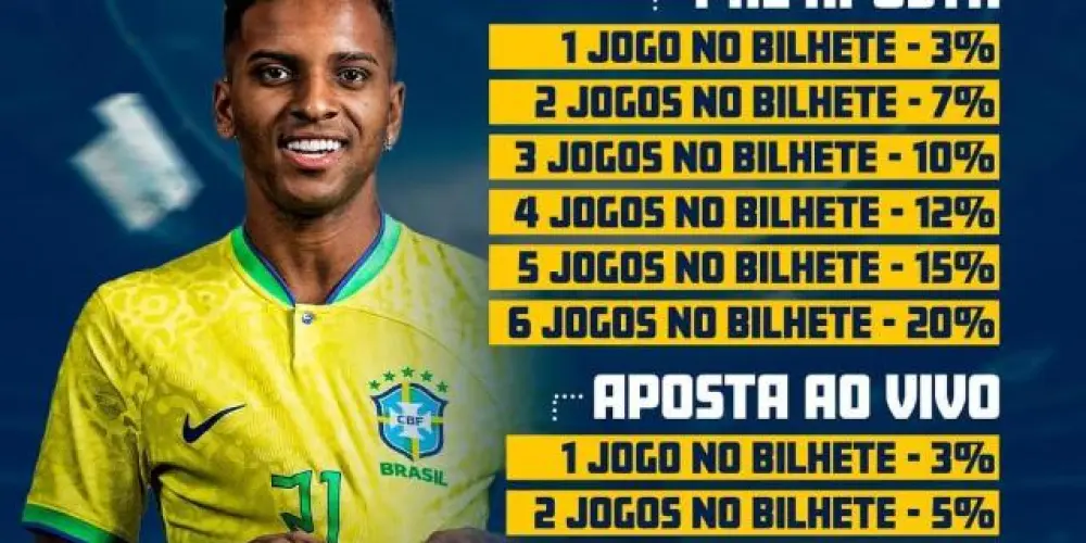 Imagem do grupo de WhatsApp CONTRATAMOS CAMBISTA PRÉ PAGO