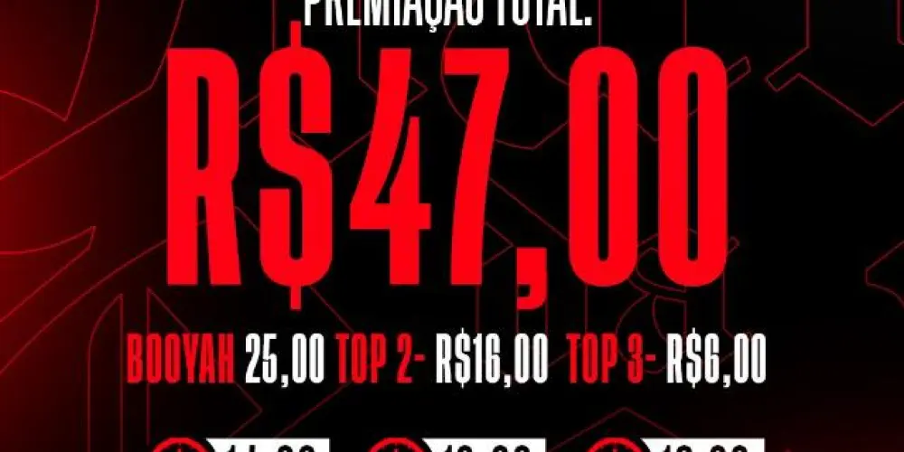 Imagem do grupo de WhatsApp DIARIO DA BALA-solo 🍬