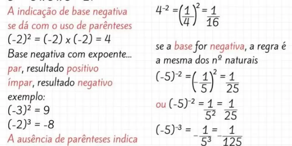 Imagem do grupo de WhatsApp Dicas de como melhorar os calculos