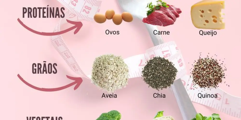 Imagem do grupo de WhatsApp Emagrecer 2025 🏋🏽