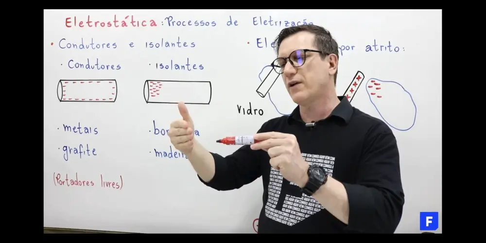 Imagem do grupo de WhatsApp Enem 2026