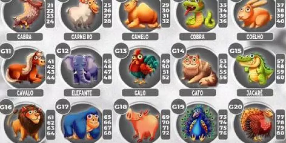 Imagem do grupo de WhatsApp Extração Bahia e federal 🥳