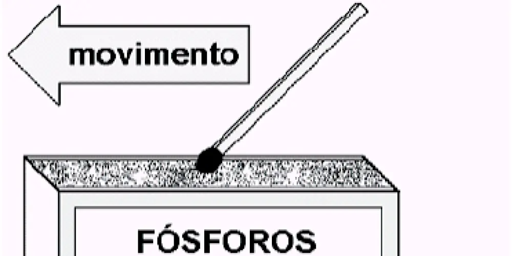 Imagem do grupo de WhatsApp FÍSICA É a nossa paixão