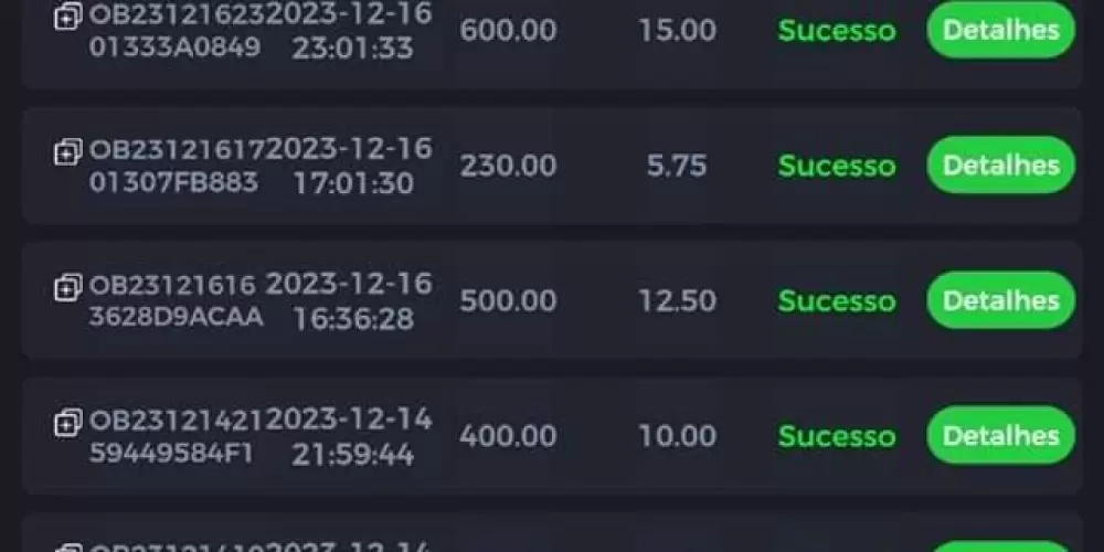 Imagem do grupo de WhatsApp Ganha quem quer 💸💵💸💸💸