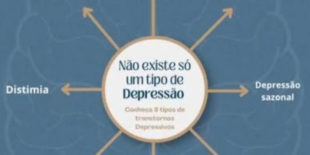 Imagem do grupo de WhatsApp Geral