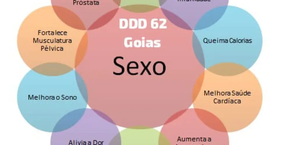 Imagem do grupo de WhatsApp Goias diversao