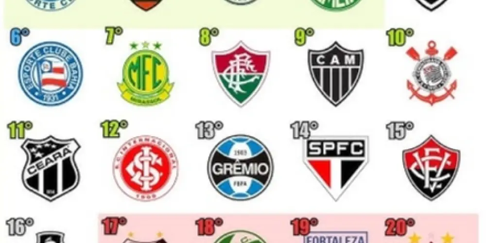 Imagem do grupo de WhatsApp Grupo da rivalidade futebol