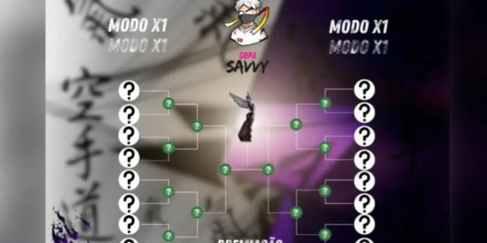 Imagem do grupo de WhatsApp Grupo de apostado