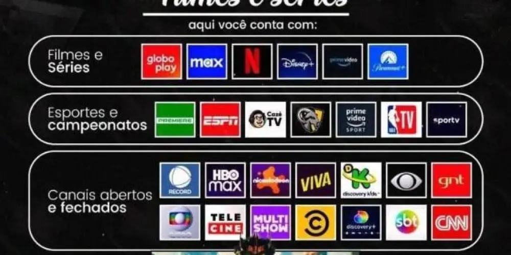 Imagem do grupo de WhatsApp grupo voltado para trocas de Filmes e series e apps Gratis