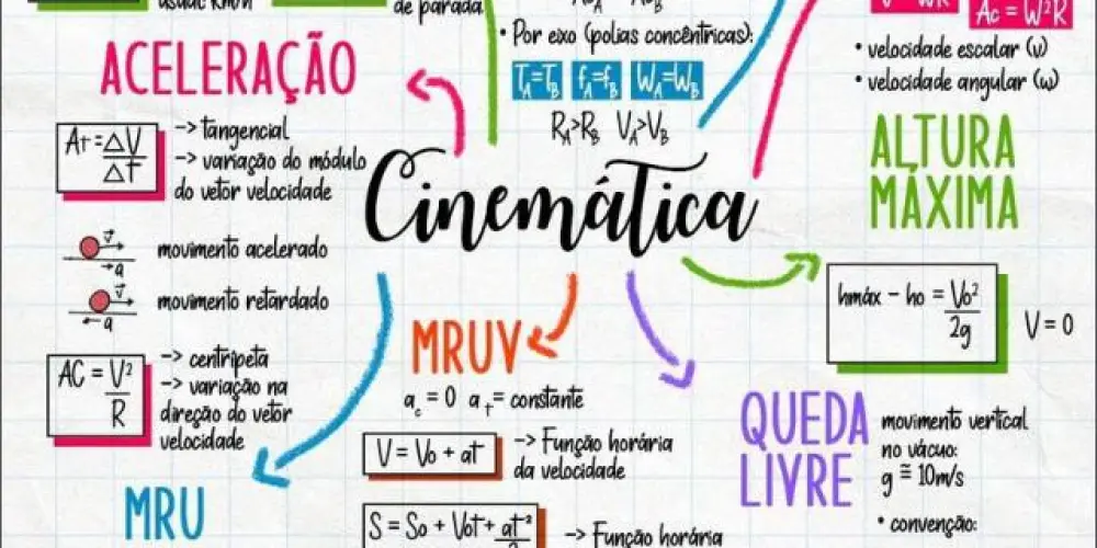 Imagem do grupo de WhatsApp Inteligentes 11