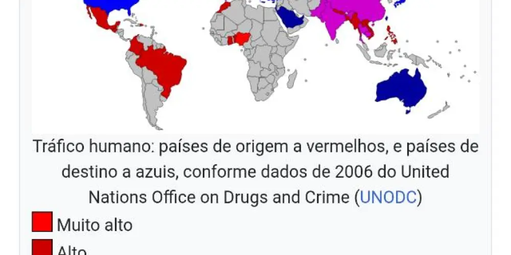 Imagem do grupo de WhatsApp International alert: Anyone traveling should be careful with human traffic.