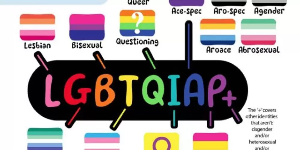 Imagem do grupo de WhatsApp LGBTQIAP+