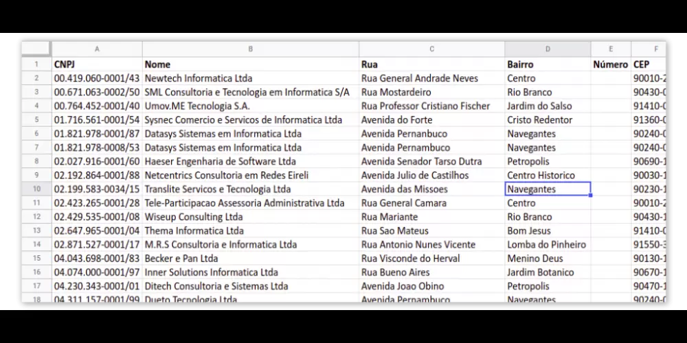 Imagem do grupo de WhatsApp Lista de empresas para prospectar