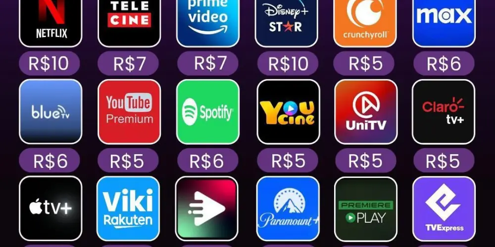 Imagem do grupo de WhatsApp Lx films