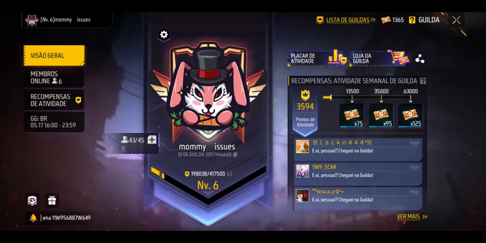 Imagem do grupo de WhatsApp ★ Mommy Issues! 🐰★