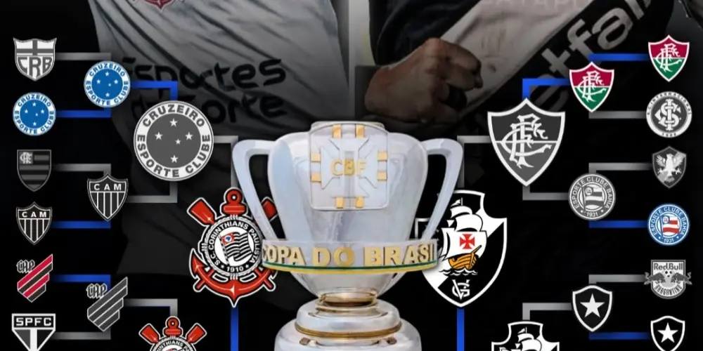 Imagem do grupo de WhatsApp Mutirão do Corinthians da copa do Brasil