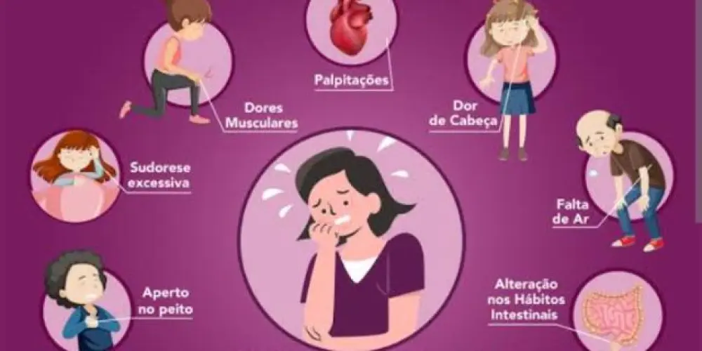 Imagem do grupo de WhatsApp Na luta contra a ansiedade