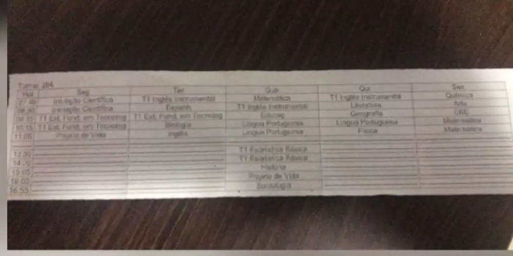 Imagem do grupo de WhatsApp Namoro e amizades