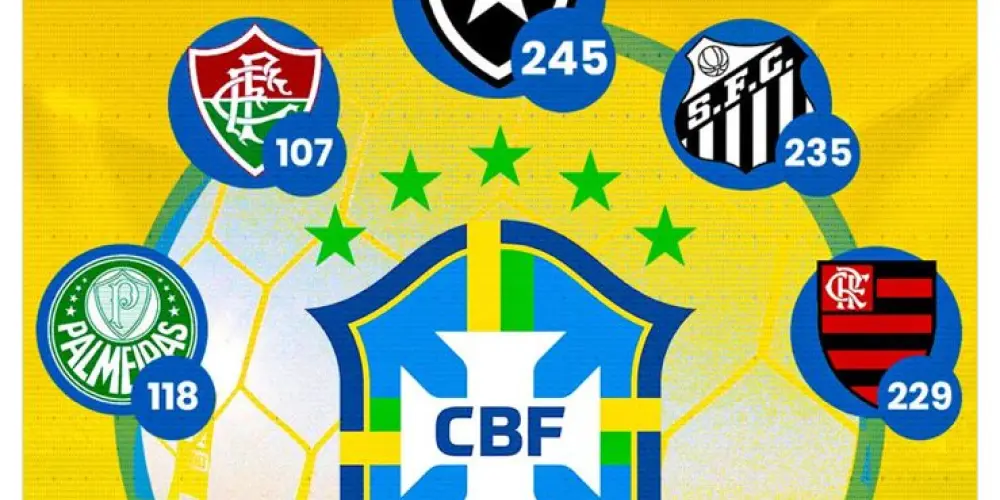 Imagem do grupo de WhatsApp Papo de boleiro