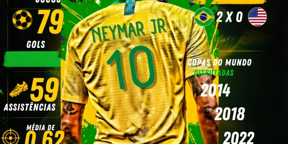Imagem do grupo de WhatsApp SantGreen copa do mundo