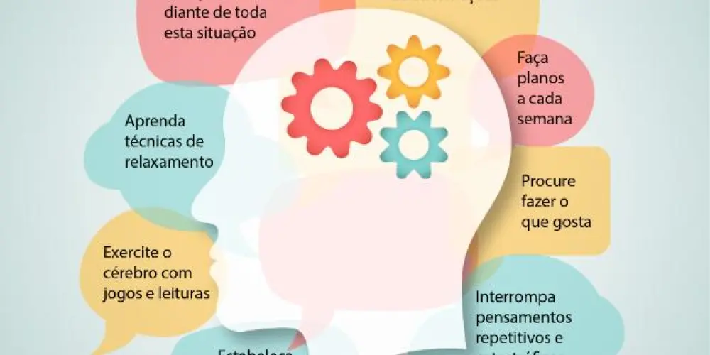 Imagem do grupo de WhatsApp Saúde Mental