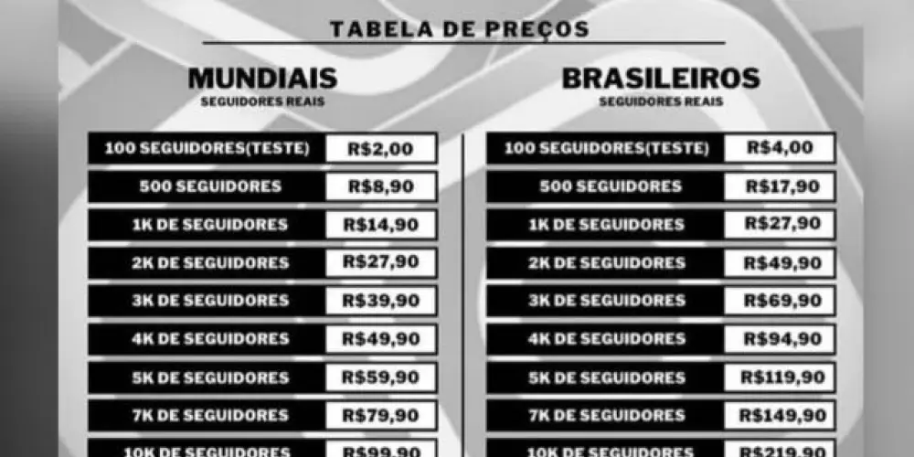 Imagem do grupo de WhatsApp SEGUIDORES INSTAGRAM