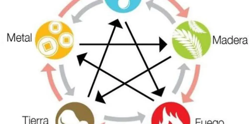 Imagem do grupo de WhatsApp TAO TE CHING - O CAMINHO DA VERDADE