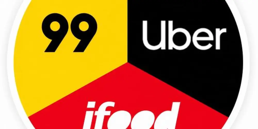 Imagem do grupo de WhatsApp Uber,99 e Ifood Blumenau e região.