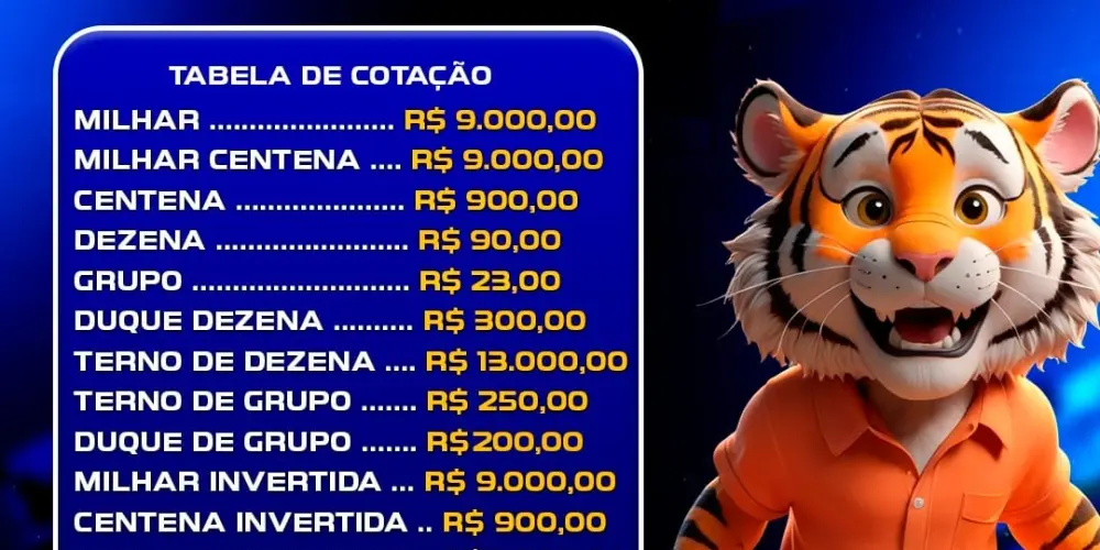 Imagem do grupo de WhatsApp YNDIO PALPITES JOGO DO BICHO